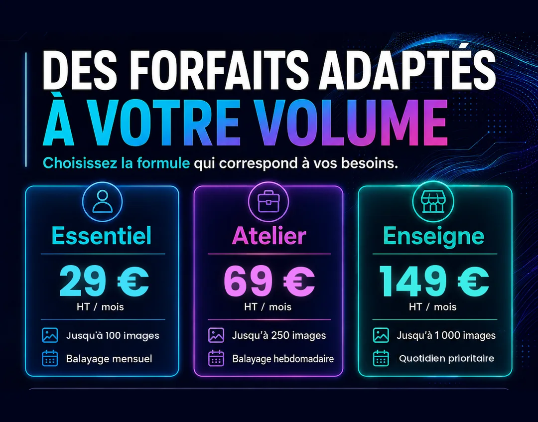 Illustration TracImage : trois forfaits de surveillance d'images à partir de 29 € HT par mois